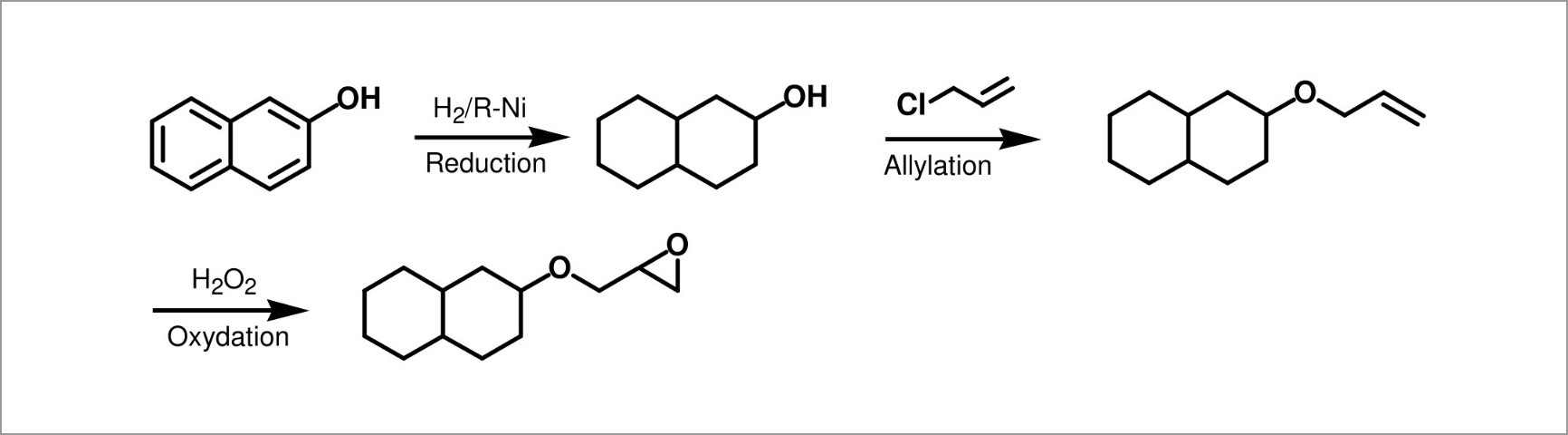Reaction Example (2)