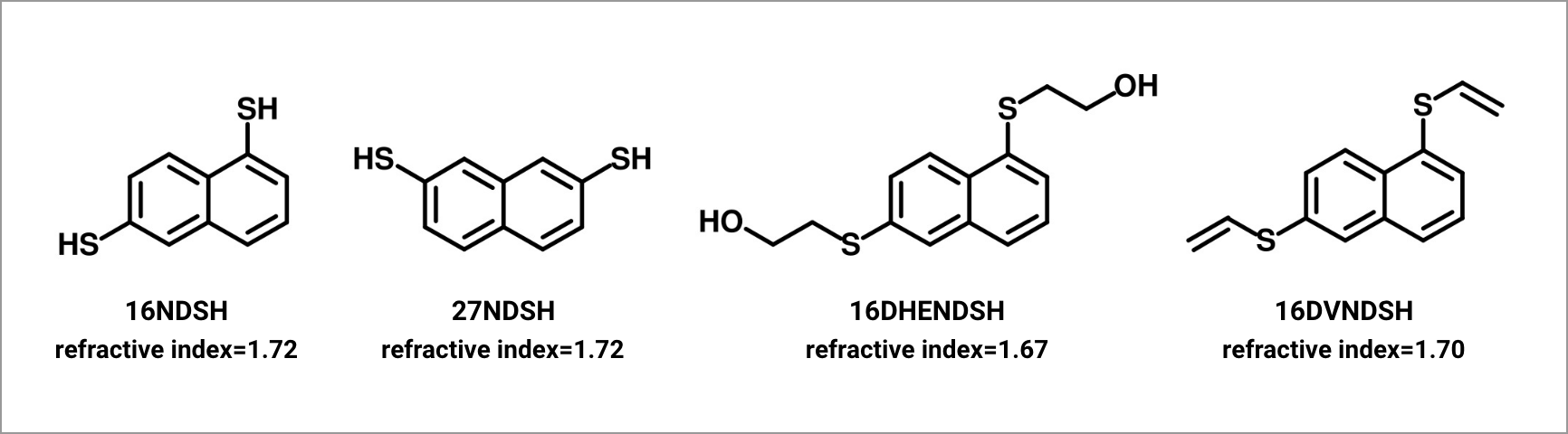 Naphthothiol Derivatives