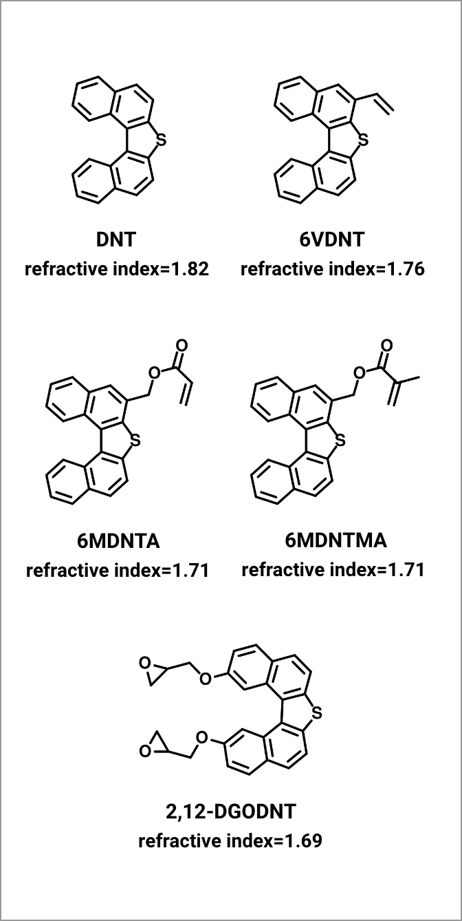 Dinaphthothiophene Derivatives