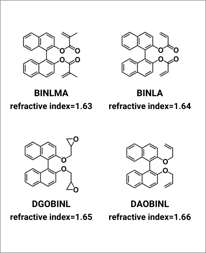 Binaphthol Derivatives