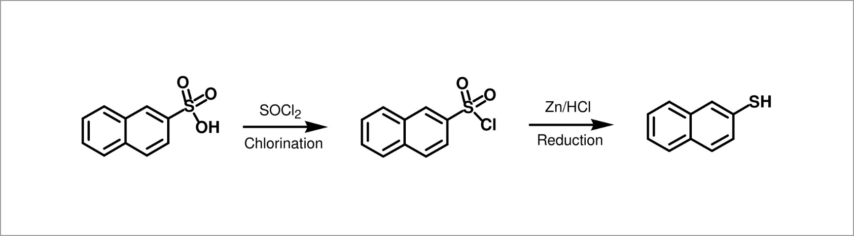 Reaction Example (1)