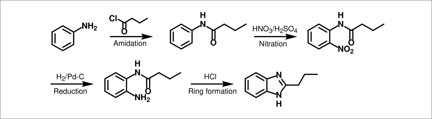 Reaction Example (3)