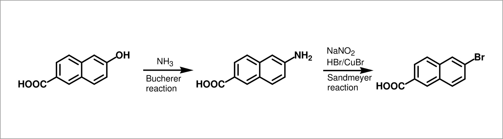 Reaction Example (4)