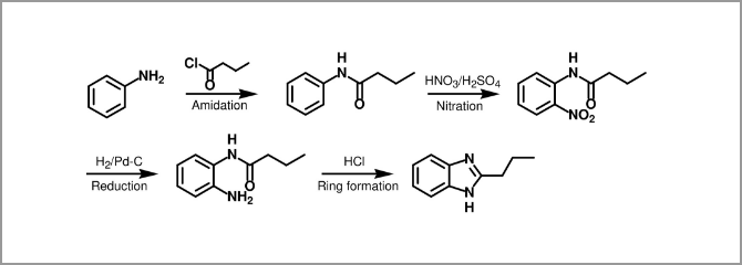 Reaction Example (3)