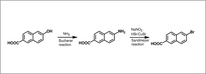 Reaction Example (4)